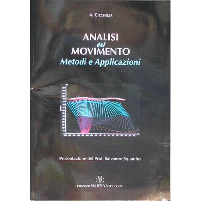 Analisi del Movimento